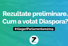 Photo of UPDATE 00:00 | Rezultatele preliminare ale alegerilor parlamentare 2019: Maia Sandu, lider în circumscripția nr. 50