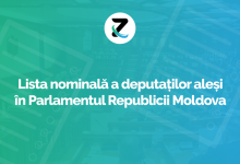 Photo of lista nominală | UPDATE: Ei sunt cei 101 deputați aleși de cetățenii Republicii Moldova în Parlament