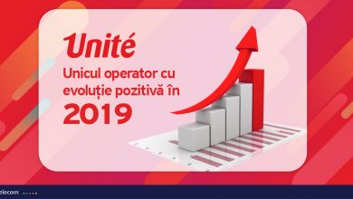 Photo of Unite este unicul operator din Moldova care are o evoluţie pozitivă pe piaţa serviciilor de telefonie mobilă în 2019