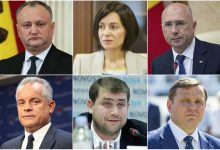 Photo of sondaj | Dodon, Sandu și Filip – cei mai influenți politicieni, în opinia moldovenilor. Năstase, depășit în același top de Plahotniuc și Șor