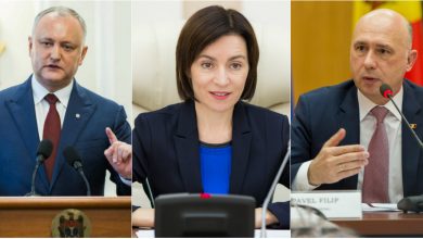 Photo of sondaj | Dodon, Sandu sau Filip: Cine ar câștiga alegerile prezidențiale dacă acestea ar avea loc duminica viitoare?