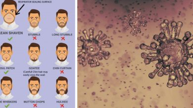 Photo of infografic | Bărbile bărbaților, paradisul virușilor? La ce concluzie au ajuns specialiștii americani?