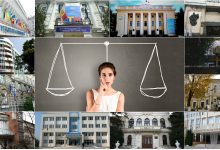 Photo of foto | Informează-te, analizează și alege-o pe cea mai potrivită. Lista universităților din țară și detalii despre admitere
