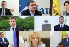 Photo of sondaj | Dodon și Sandu ar ajunge în turul II al prezidențialelor. Cum s-ar tranșa duelurile Sandu-Dodon, Usatîi-Dodon și Sandu-Usatîi