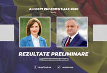 Photo of live, update | Rezultatele alegerilor în Găgăuzia: Aproape 95% dintre votanți l-au susținut pe Dodon
