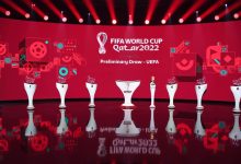 Photo of ultima oră | Cu cine va juca R. Moldova în grupa pentru calificare la Cupa Mondială din 2022