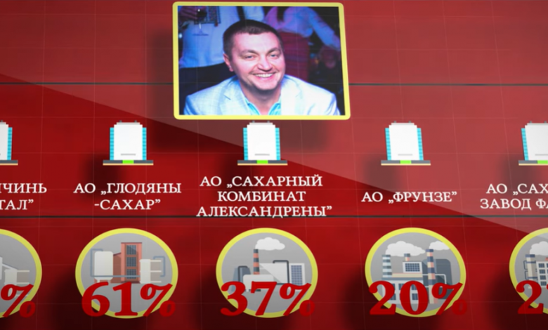 Photo of video | „Înapoi în anii 90?”. Platon, prezentat ca „raiderul nr. 1” într-un documentar rusesc