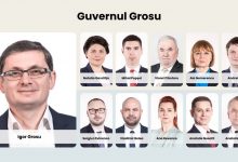 Photo of Candidați noi, nume mai vechi. Potențialii miniștri din cabinetul lui Igor Grosu: De la experiențe la averi și controverse