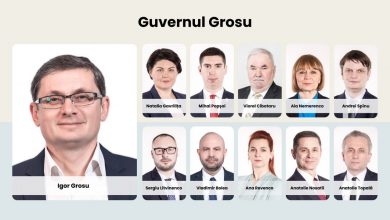 Photo of Candidați noi, nume mai vechi. Potențialii miniștri din cabinetul lui Igor Grosu: De la experiențe la averi și controverse