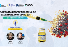 Photo of podcast „Noi și Europa” | Comunicarea despre procesul de vaccinare anti-COVID-19 în Republica Moldova