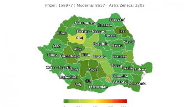 Photo of România: Numărul de locuri disponibile pentru vaccinarea anti-COVID a depășit numărul persoanelor din listele de așteptare