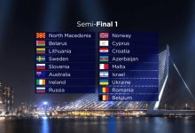 Photo of Primele 10 țări care au acces în finala Eurovision 2021. România, reprezentată de Roxen, a ratat calificarea