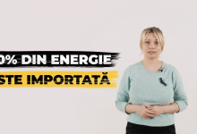 Photo of 70% din energia consumată, importată: Care este potențialul energetic al R. Moldova