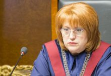 Photo of Domnica Manole, după ce ANI a stabilit-o cu un conflict de interese: „Voi întreprinde toate acțiunile necesare de tragere la răspundere legală”