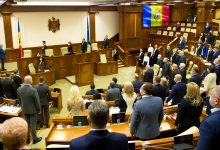 Photo of sondaj | Formațiunile în care populația ar avea cea mai mare încredere: PAS și BECS, în topul clasamentului