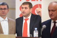 Photo of sondaj | Trei formațiuni ar trece pragul electoral: Candidații lui Șor lasă în urmă blocul lui Usatîi și unioniștii