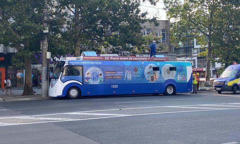 Photo of Unde vor staționa joi cele două puncte mobile pentru vaccinarea anti-COVID-19