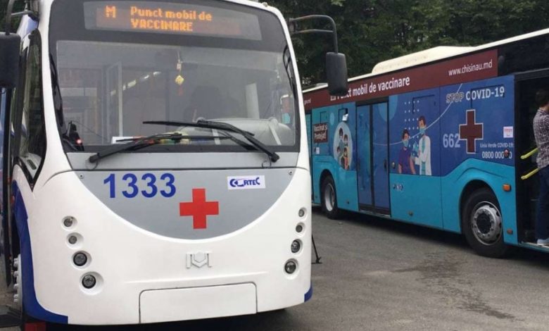 Photo of doc | Unde vor staționa în această lună punctele mobile de imunizare anti COVID-19