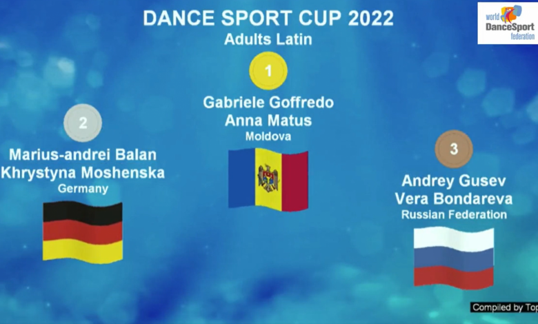 Photo of video | Aur pentru R. Moldova la Turneul de calificare continentală pentru Jocurile Mondiale de dansuri latino