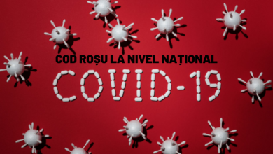 Photo of Cod Roșu la nivel național! A crescut numărul gravidelor și a copiilor infectați cu COVID-19. Incidența infectărilor