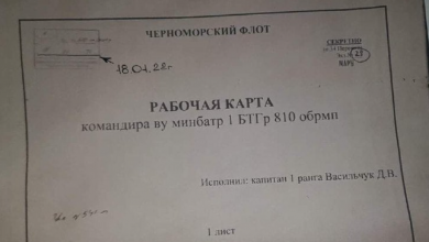 Photo of doc | Anonymous a publicat un presupus plan de invazie al rușilor: Termenele trasate pentru războiul din Ucraina