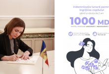 Photo of 1000 de lei pentru toți copiii până la vârsta de 2 ani. Legea, promulgată de președinta Maia Sandu