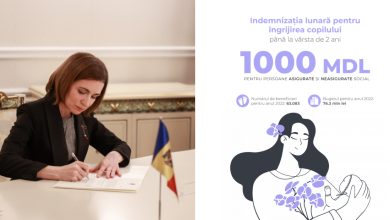 Photo of 1000 de lei pentru toți copiii până la vârsta de 2 ani. Legea, promulgată de președinta Maia Sandu