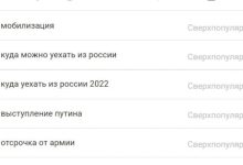 Photo of De teama mobilizării generale, rușii caută pe Google „cum să fugi din Rusia” și „cum să scapi de armată”