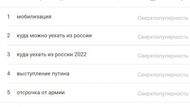 Photo of De teama mobilizării generale, rușii caută pe Google „cum să fugi din Rusia” și „cum să scapi de armată”