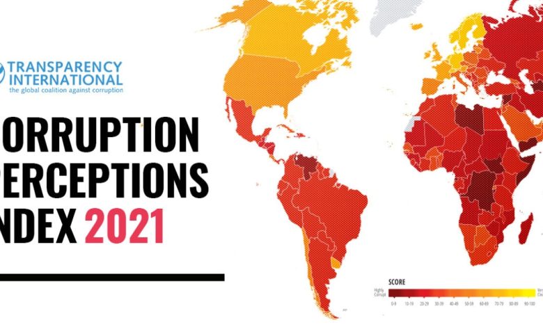 Photo of Indicele Percepției Corupției 2022: Ce poziție a ocupat R. Moldova