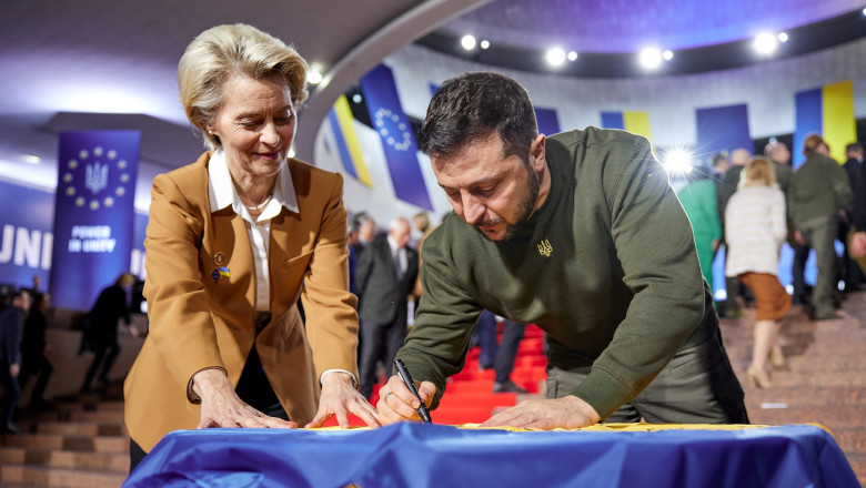 Photo of Începe primul summit UE – Ucraina de la declanșarea războiului: Liderii europeni, la Kiev