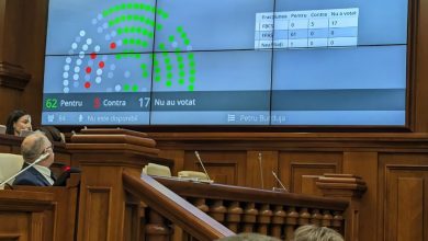 Photo of video | Parlamentul a pus în aplicare noul sistem de vot electronic. Cum s-au descurcat deputații