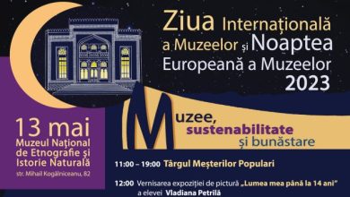 Photo of Programul activităţilor dedicate Zilei Internaţionale şi Nopţii Europene a Muzeelor