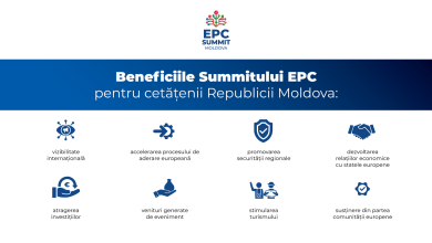 Photo of EPC Summit Moldova: Cum le poate schimba viața în bine cetățenilor noștri 