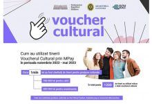 Photo of Ministerul Culturii îndeamnă tinerii să beneficieze de voucherul cultural. Ce presupune acesta