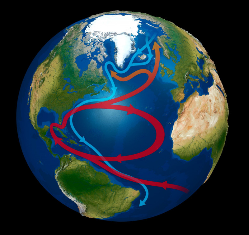 Photo of Principalul curent oceanic care reglează clima pe întreg globul dă semne că va intra în colaps
