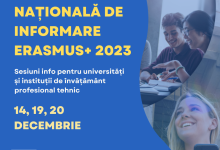 Photo of Oficiul Național Erasmus+ a lansat Campania națională de informare. Cine poate participa la eveniment