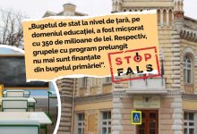 Photo of FALS: Guvernul a oprit finanțarea grupelor cu program prelungit din Chișinău