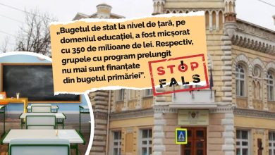 Photo of FALS: Guvernul a oprit finanțarea grupelor cu program prelungit din Chișinău