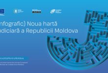 Photo of infografic | #JustițiePentruMoldova: Noua hartă judiciară a Republicil Moldova