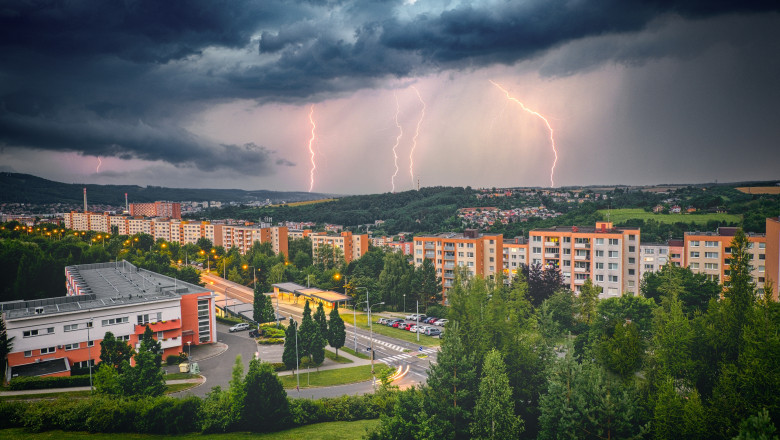 Photo of De cine sunt alese denumirile pentru furtunile din Europa. Când se pune un nume pentru furtună sau ciclon