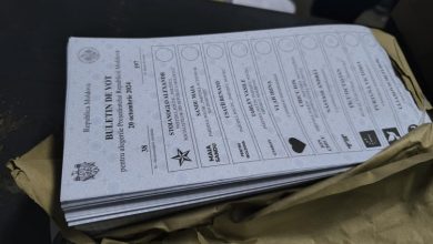 Photo of CEC: Au fost lichidate cele 26 de mii de buletine de vot care urmau să ajungă în Federația Rusă