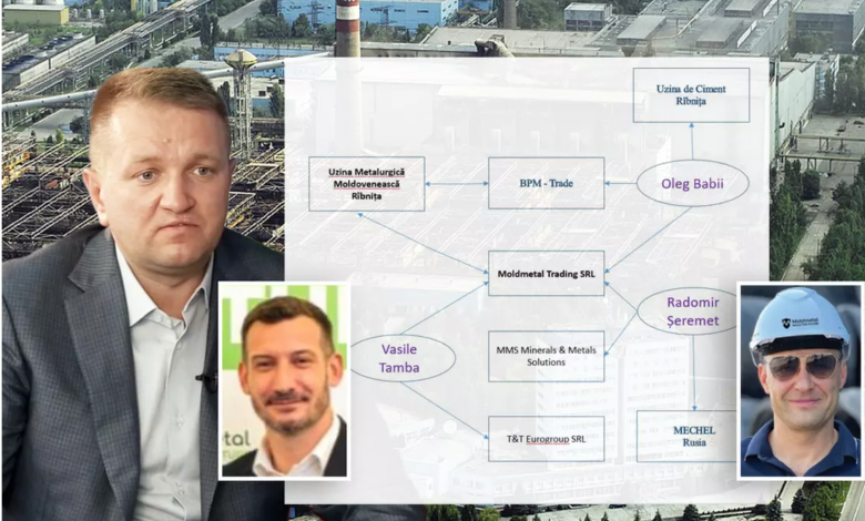 Photo of Investigație: Un moldovean și rețeaua de firme din România alimentează cu valută regimul de la Tiraspol