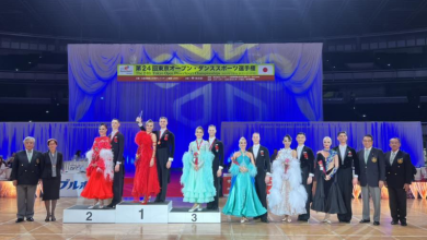 Photo of Din nou campioni mondiali la dansuri sportive: Duetul Alexei Gluhov și Anastasia Glazunova a urcat pe podium în Japonia