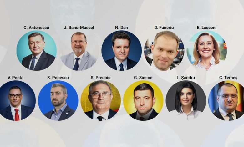 Photo of Alegeri prezidențiale în România, 2025: Nicușor Dan și George Simion se vor lupta în turul 2