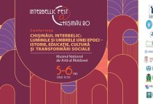 Photo of Chișinăul Interbelic, luminile și umbrele unei epoci: istorie, educație, cultură și transformări sociale