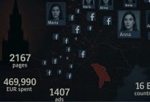 Photo of analiză | Mii de pagini false pe Facebook, plătite de Ilan Șor și Kremlin pentru a dezinforma în R. Moldova și alte state europene