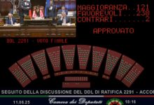 Photo of Moldovenii care muncesc în Italia vor putea beneficia de pensii și alte prestații sociale. Deputații italieni au ratificat Acordul