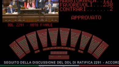 Photo of Moldovenii care muncesc în Italia vor putea beneficia de pensii și alte prestații sociale. Deputații italieni au ratificat Acordul