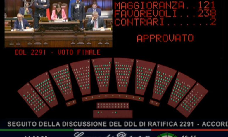 Photo of Moldovenii care muncesc în Italia vor putea beneficia de pensii și alte prestații sociale. Deputații italieni au ratificat Acordul